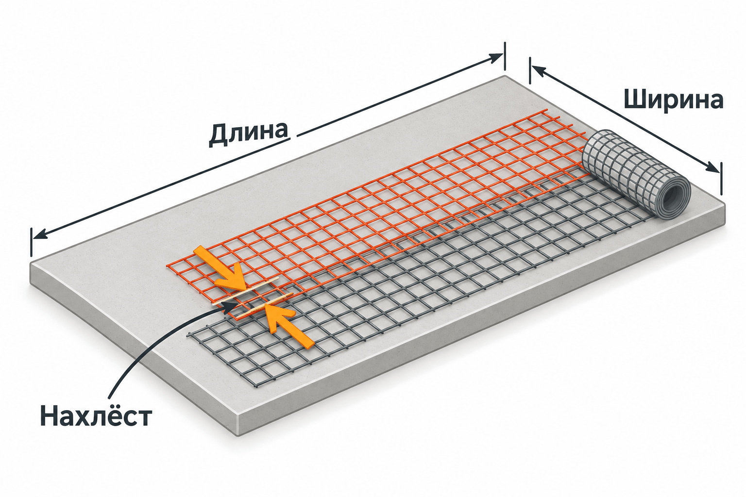 Схема 1. Раскладка карт на прямоугольном участке Схема 1. Раскладка карт на прямоугольном участке